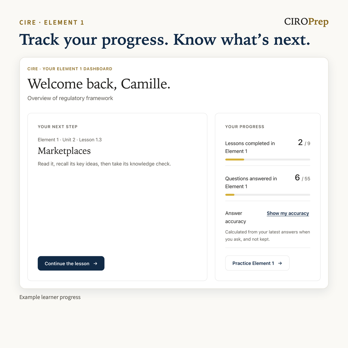 The Element 1 Home in CIROPrep Academy: the next lesson and example learner progress.