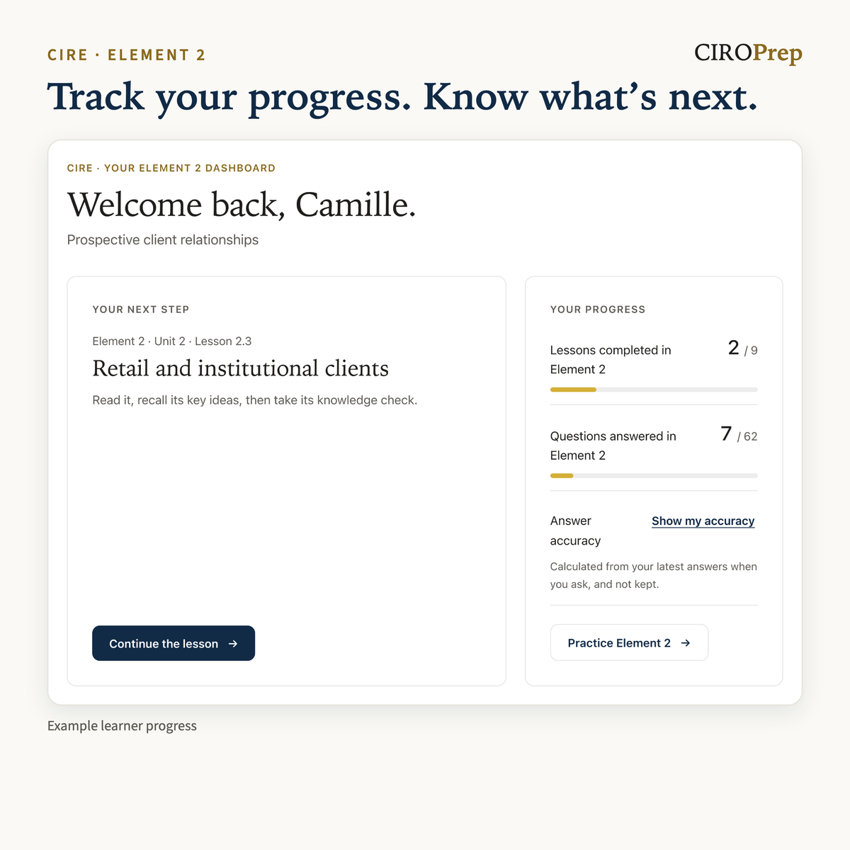 The Element 2 Home in CIROPrep Academy: the next lesson and example learner progress.
