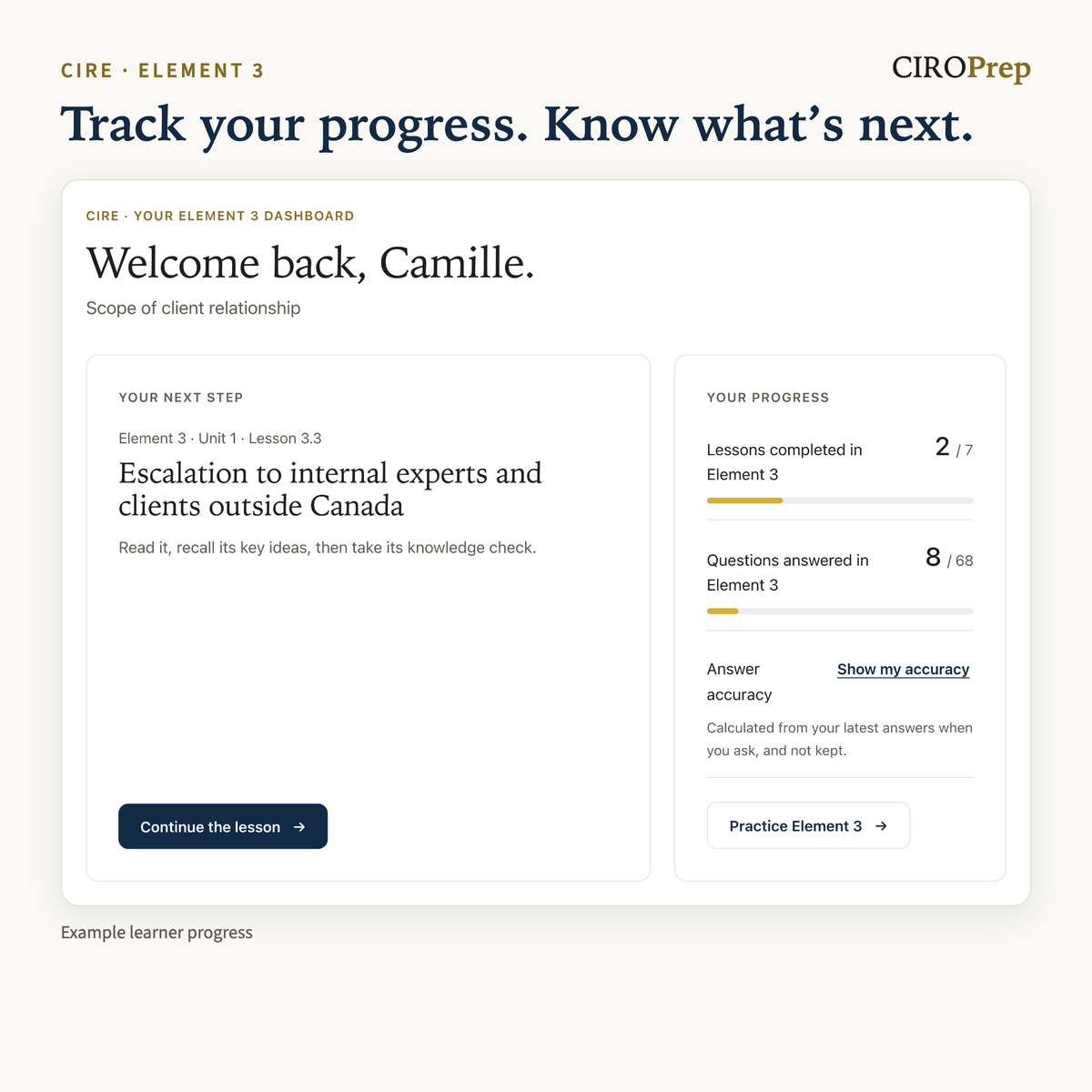 The CIROPrep Academy dashboard for Element 3: the next lesson and progress, with example learner progress.