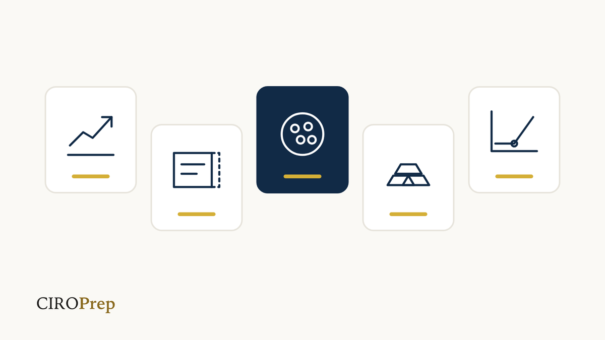 Symbols for shares, bonds, funds, commodities and derivatives