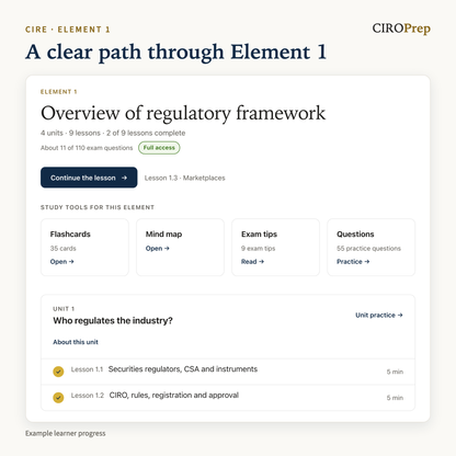 The Element 1 overview in CIROPrep Academy: units, lessons and study tools, with example learner progress.