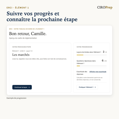 Le tableau de bord de l’élément 1 dans CIROPrep Academy : la prochaine leçon et un exemple de progression.