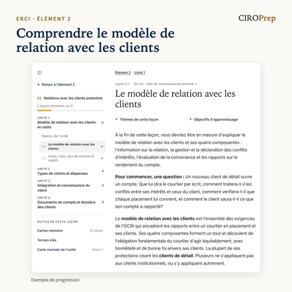 La leçon 2.1 dans CIROPrep Academy, sur le modèle de relation avec les clients, avec le menu de la leçon.