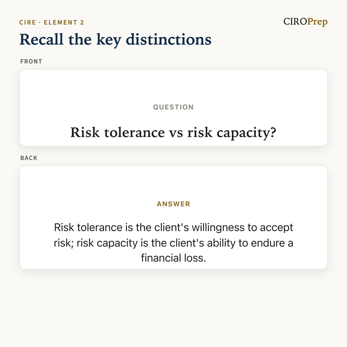 A flashcard comparing risk tolerance and risk capacity, front and back.