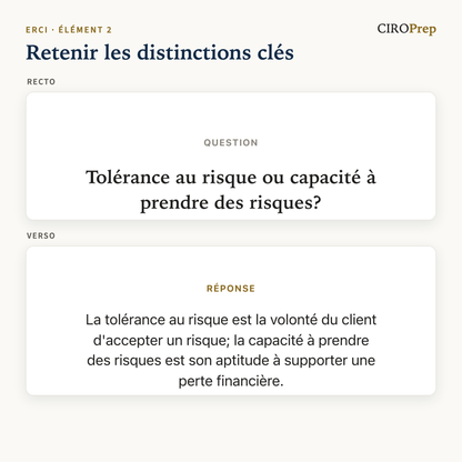 Une carte mémoire comparant la tolérance au risque et la capacité à prendre des risques, recto et verso.