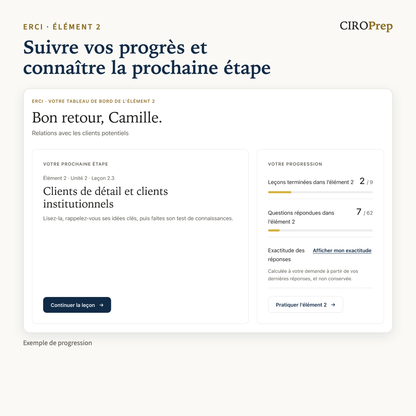 Le tableau de bord de l’élément 2 dans CIROPrep Academy : la prochaine leçon et un exemple de progression.