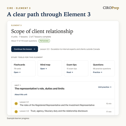The Element 3 overview in CIROPrep Academy: units, lessons and study tools, with example learner progress.