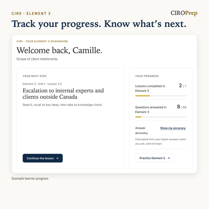 The CIROPrep Academy dashboard for Element 3: the next lesson and progress, with example learner progress.