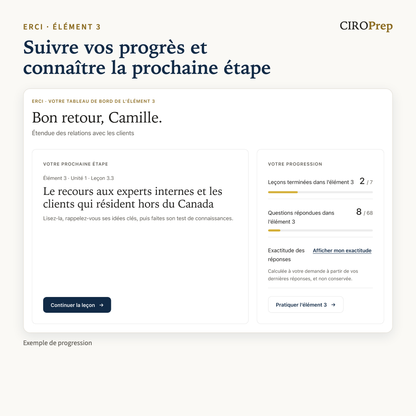 Le tableau de bord de l’élément 3 dans CIROPrep Academy : la prochaine leçon et la progression, avec un exemple de progression.
